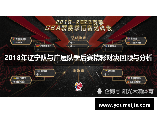 2018年辽宁队与广厦队季后赛精彩对决回顾与分析