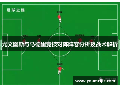 尤文图斯与马德里竞技对阵阵容分析及战术解析