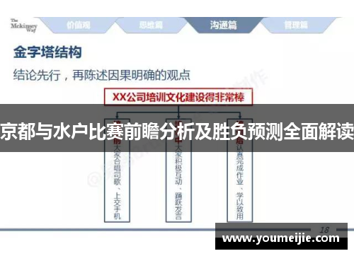 京都与水户比赛前瞻分析及胜负预测全面解读
