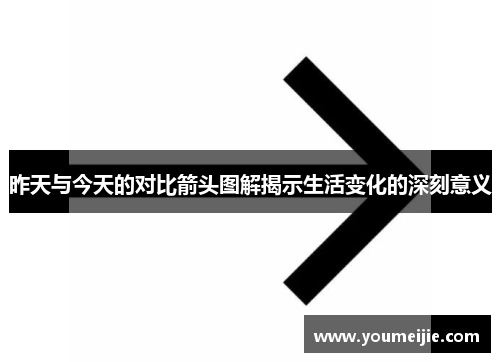 昨天与今天的对比箭头图解揭示生活变化的深刻意义